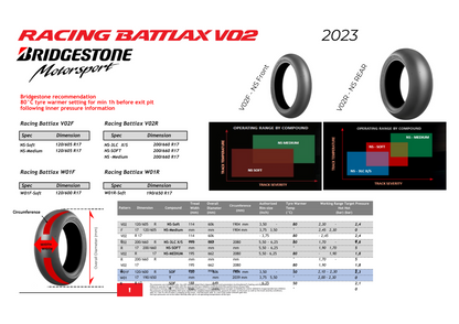 Racing Battlax V02 Slick 120/605 17 SOFT