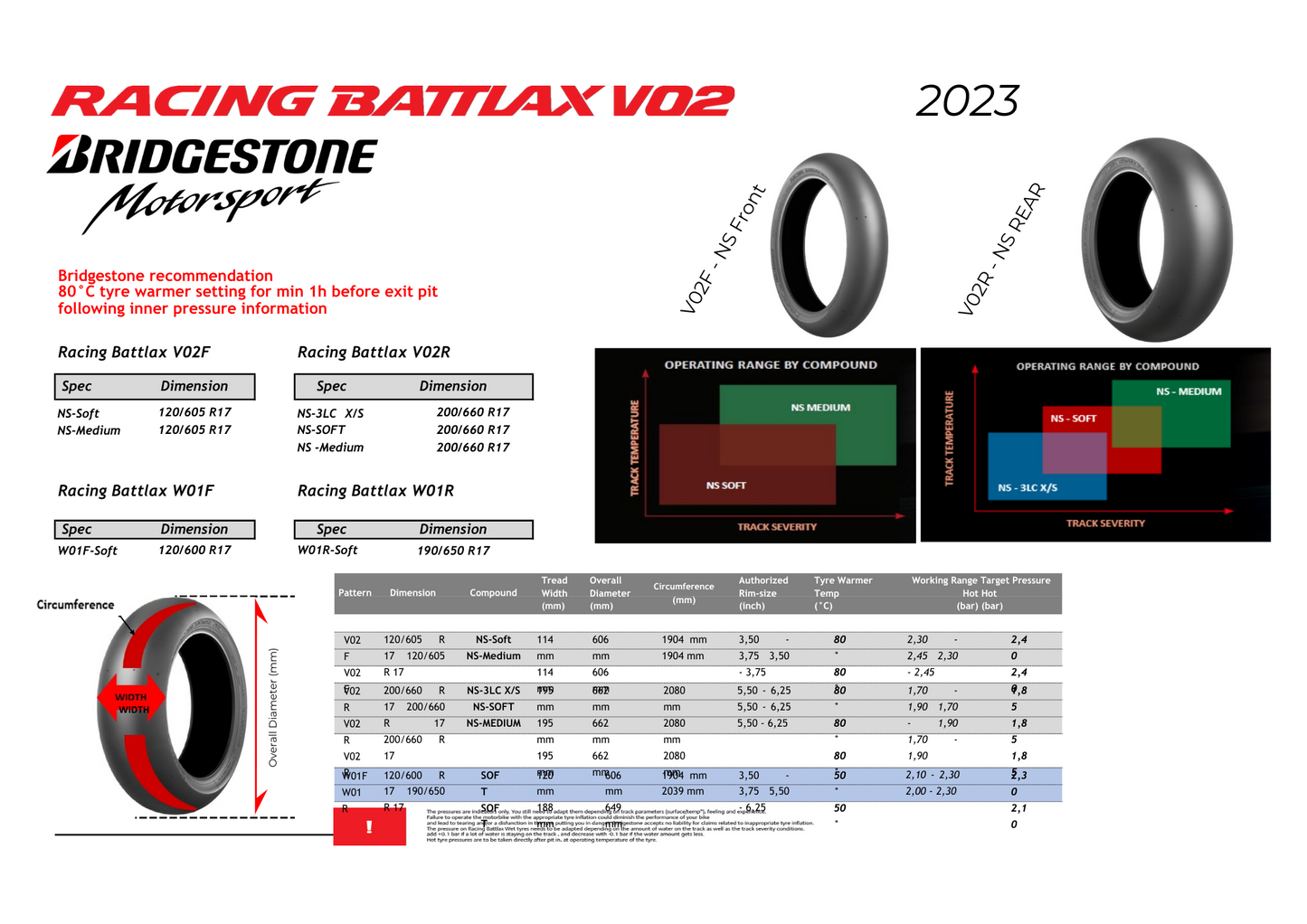 Racing Battlax V02 Slick 200/660 17 SOFT