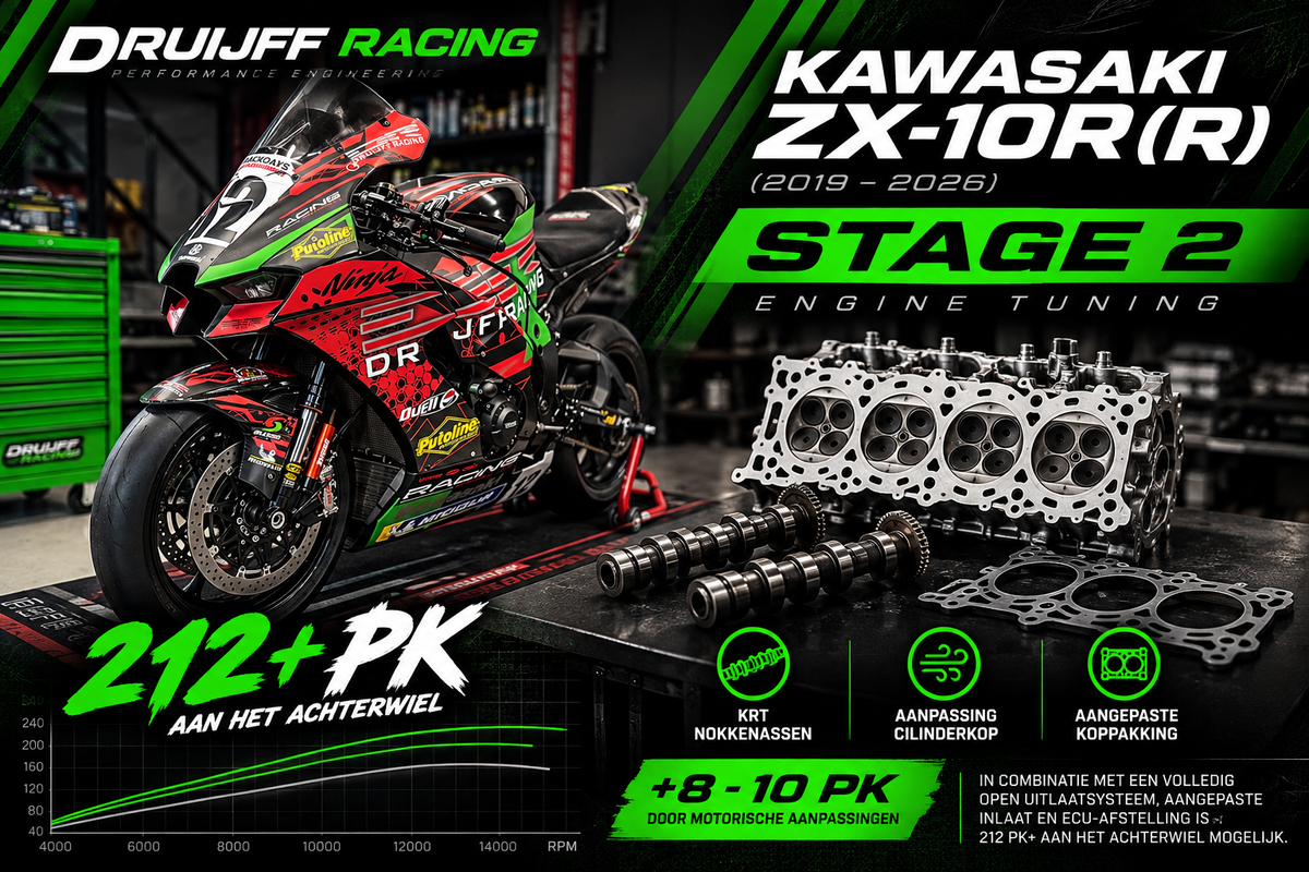 Druijff Racing engine tuning stage 2 – Kawasaki ZX10RR (2019–2025)