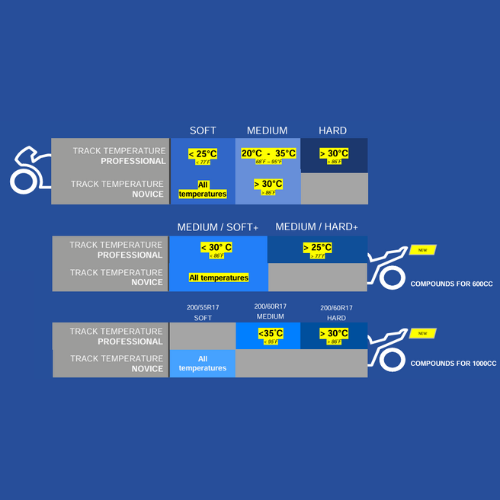 Power Slick 2 hinten