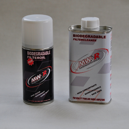 Onderhouds Kit 250ml Spray