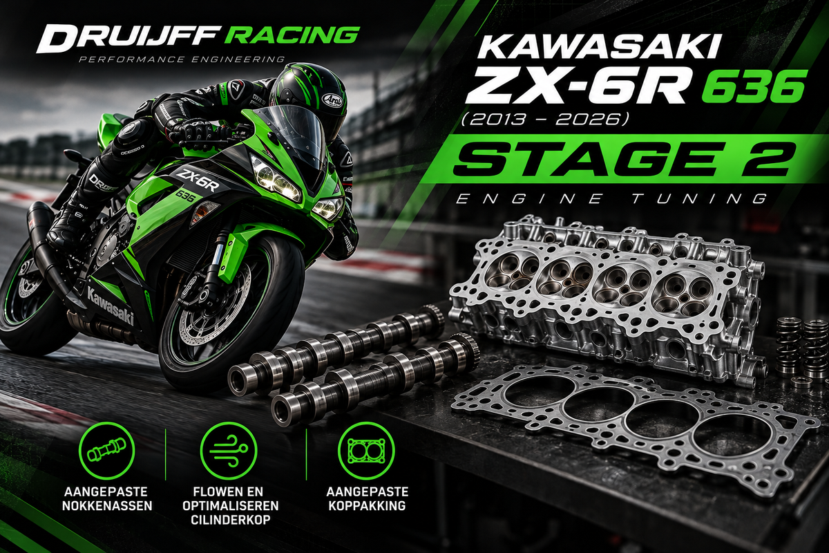 Druijff Racing  Stage 2 engine tuning  – Kawasaki ZX6R (636) (2013–2026)